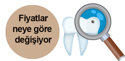 Diş dolgusu fiyatları